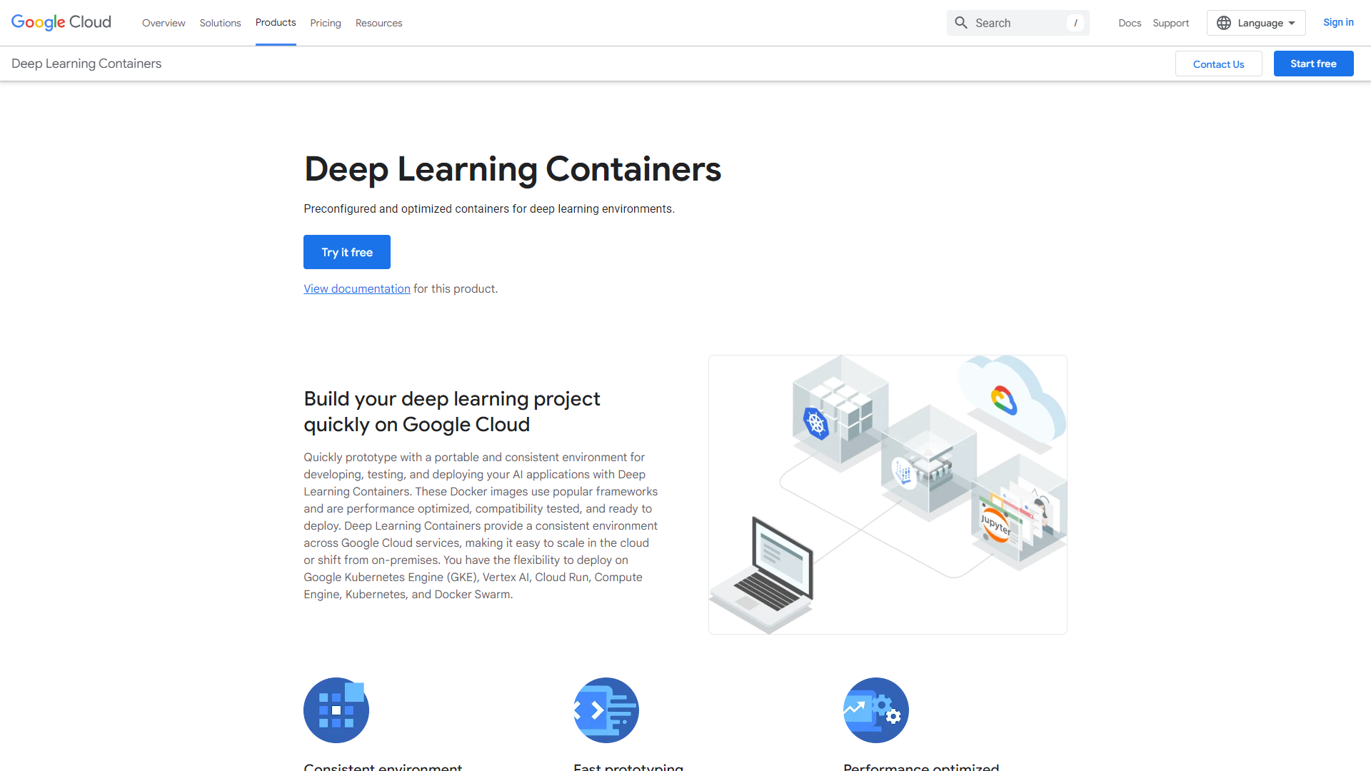 Google Cloud Deep Learning ContAIners screenshot