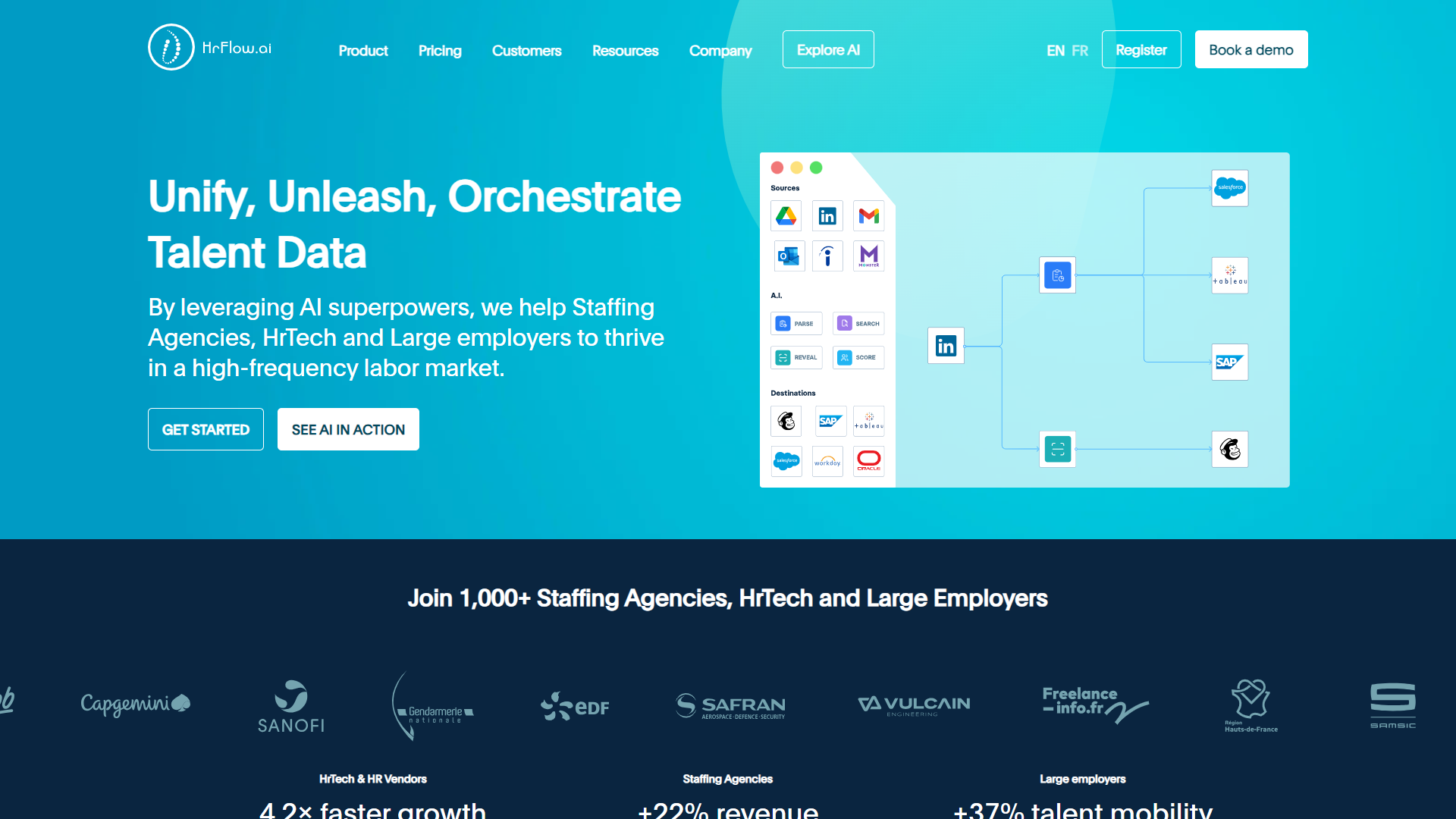 HrFlow AI screenshot