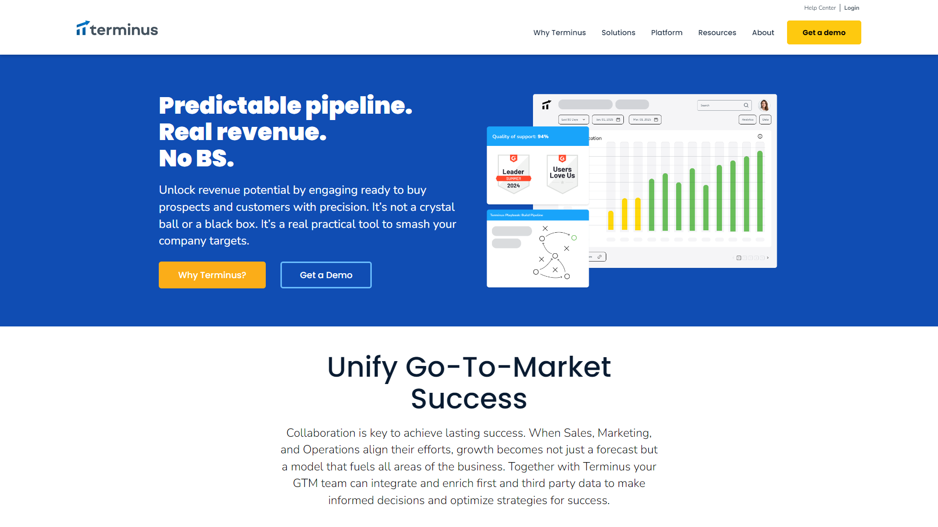 Terminus ABM Platform screenshot