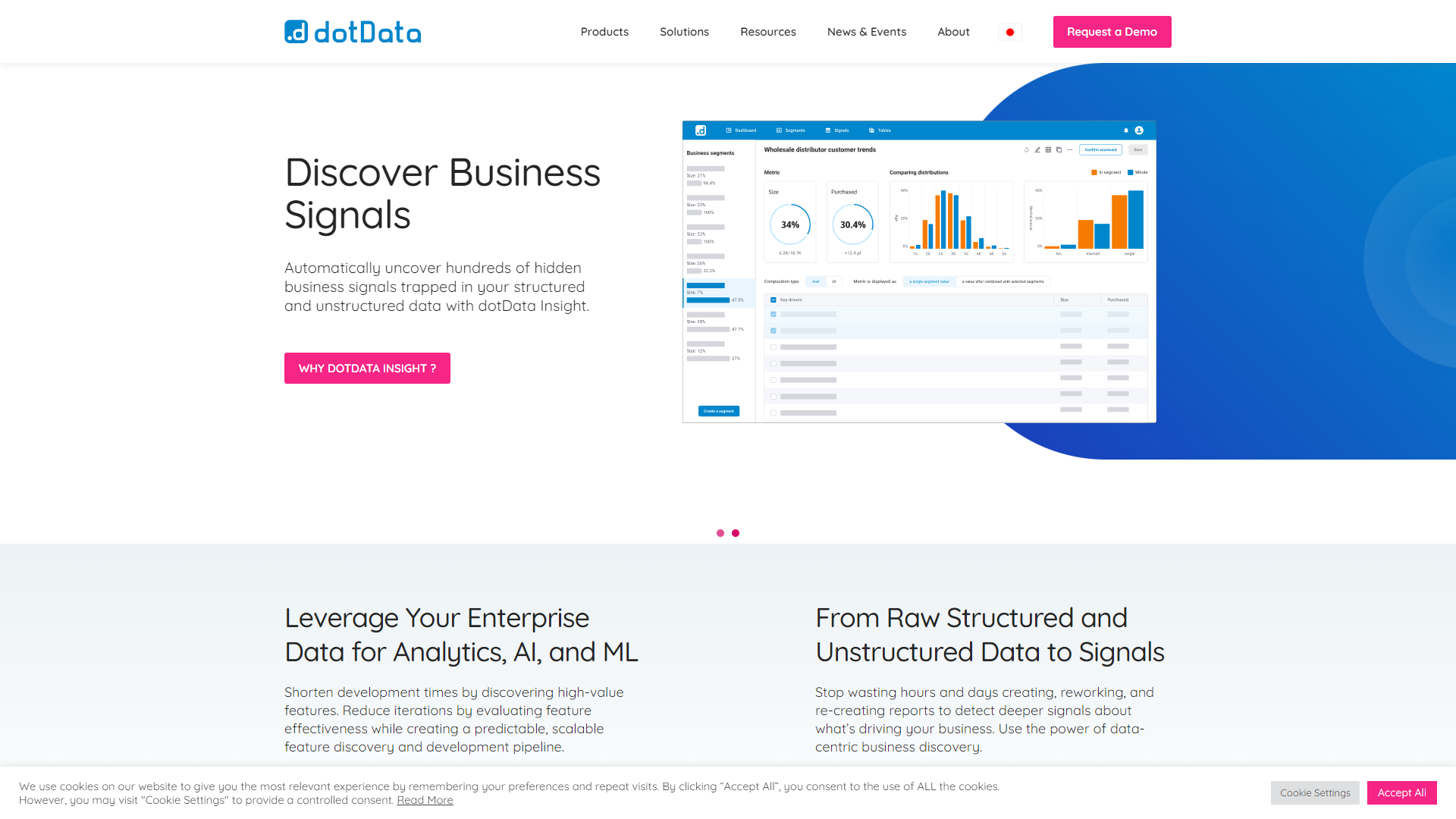 dotData Enterprise screenshot