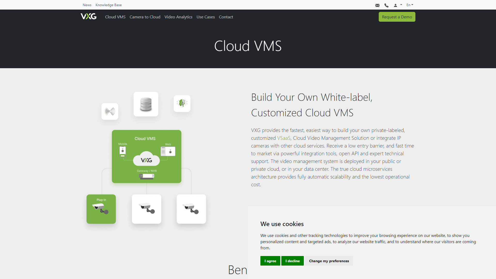 VXG Cloud screenshot