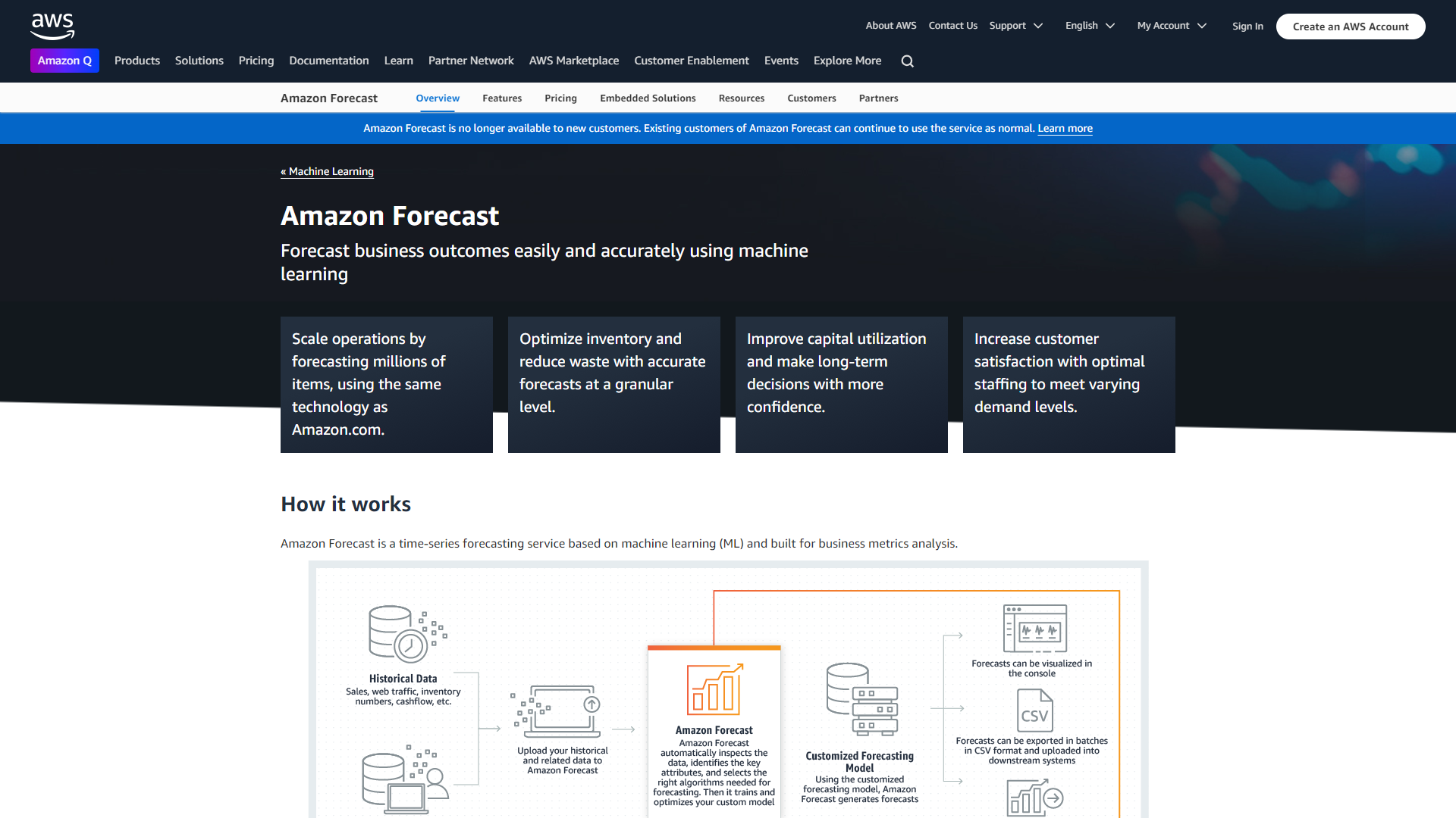 Amazon Forecast screenshot